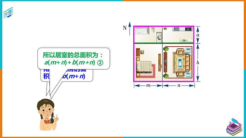 2.1.4多项式的乘法 (2)课件第7页