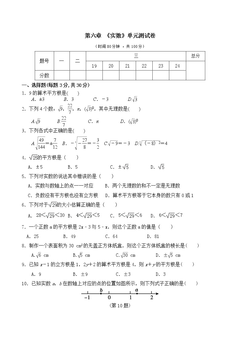 人教版 七年级数学 下册 第六章 《实数》单元同步测试卷（含答案）(3)01