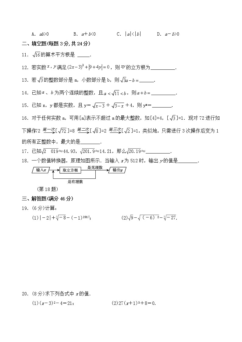 人教版 七年级数学 下册 第六章 《实数》单元同步测试卷(含答案)(3)02