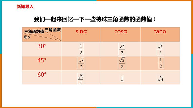 1.2 锐角三角函数的计算(1)课件第3页