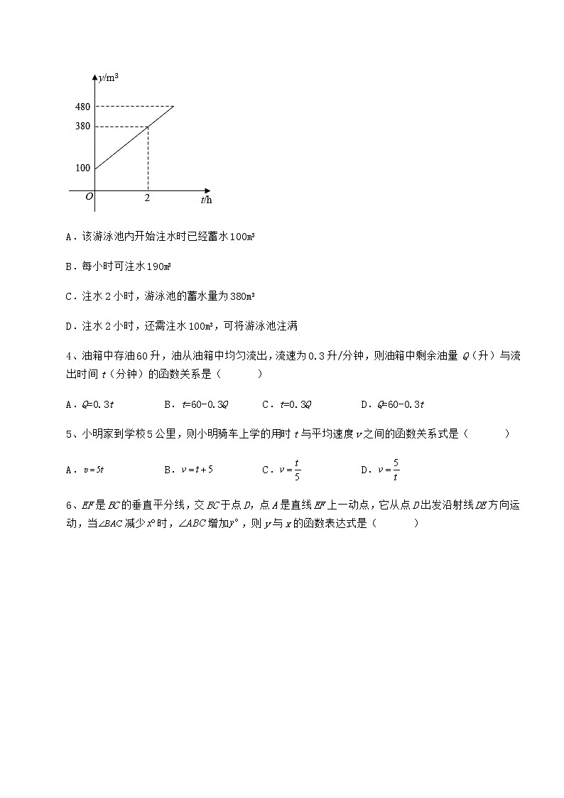 难点解析冀教版八年级数学下册第二十章函数定向攻克试卷(含答案详解)第2页