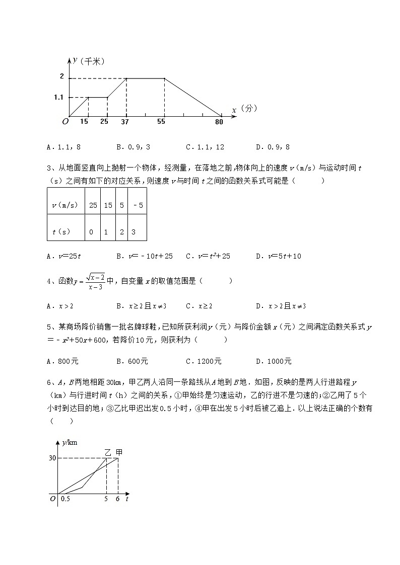 难点详解冀教版八年级数学下册第二十章函数章节测评试题(含解析)第2页