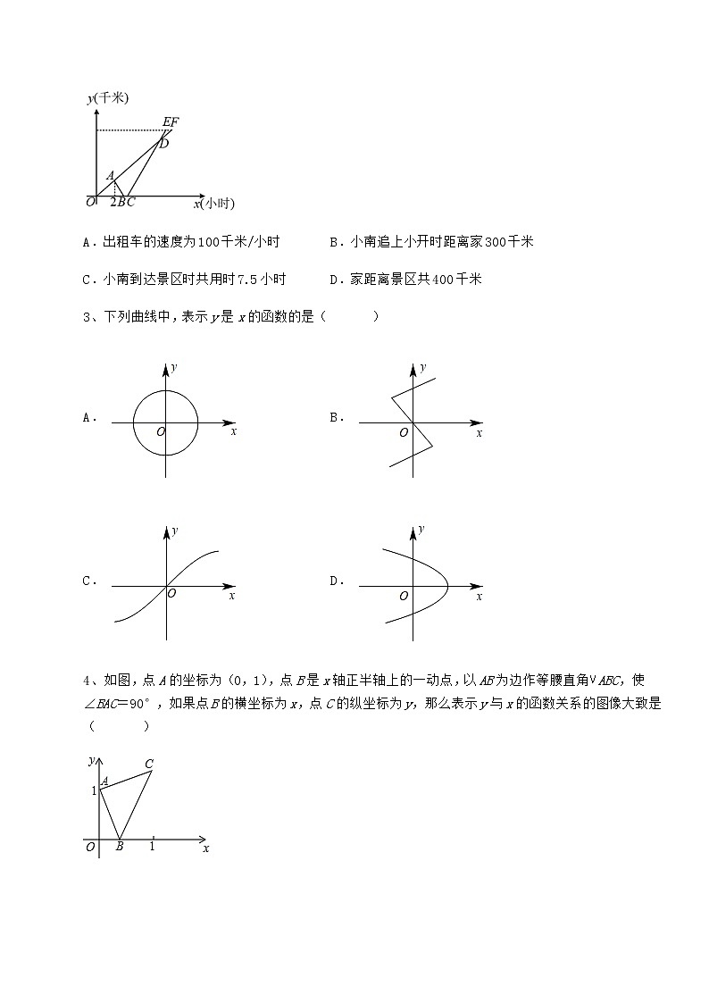 难点解析冀教版八年级数学下册第二十章函数专项攻克练习题(精选)第2页