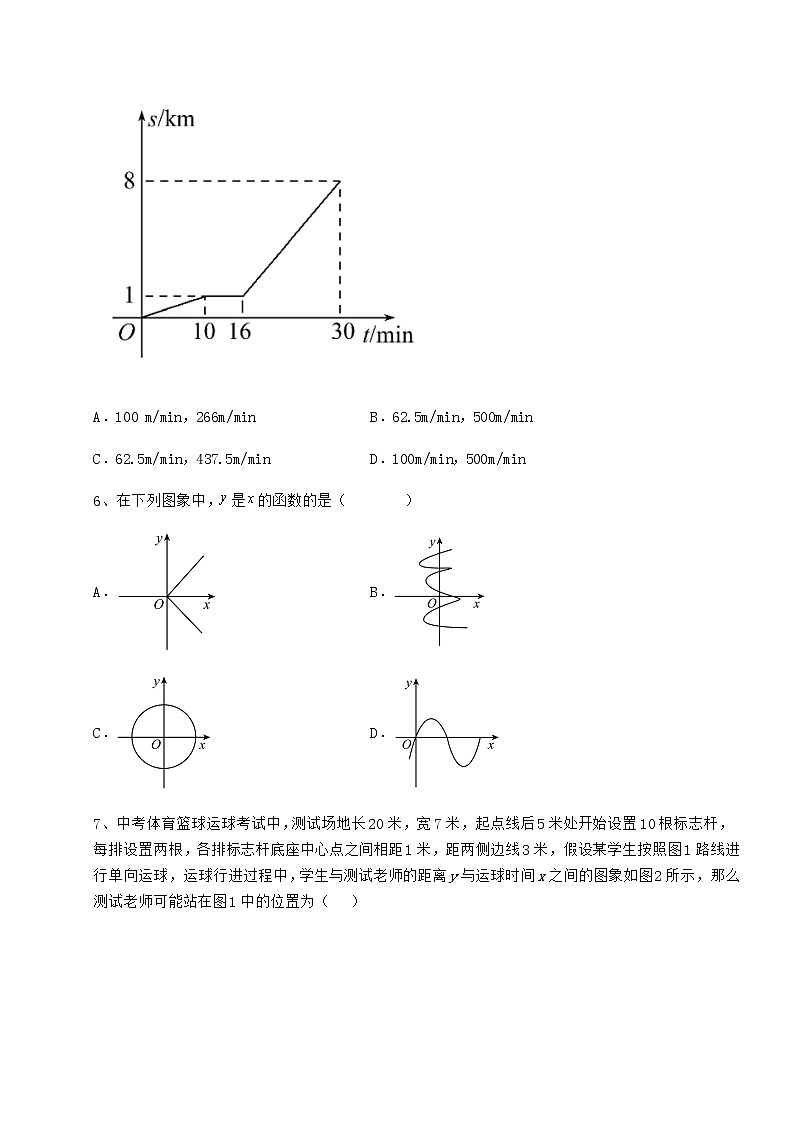 2022年最新冀教版八年级数学下册第二十章函数专项攻克试题(含答案解析)第3页