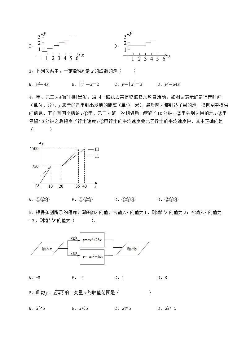 2022年最新冀教版八年级数学下册第二十章函数章节测评练习题(无超纲)第2页