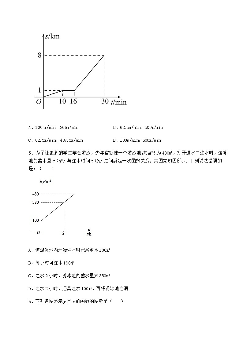 2021-2022学年基础强化冀教版八年级数学下册第二十章函数专题测评试题(含解析)第3页