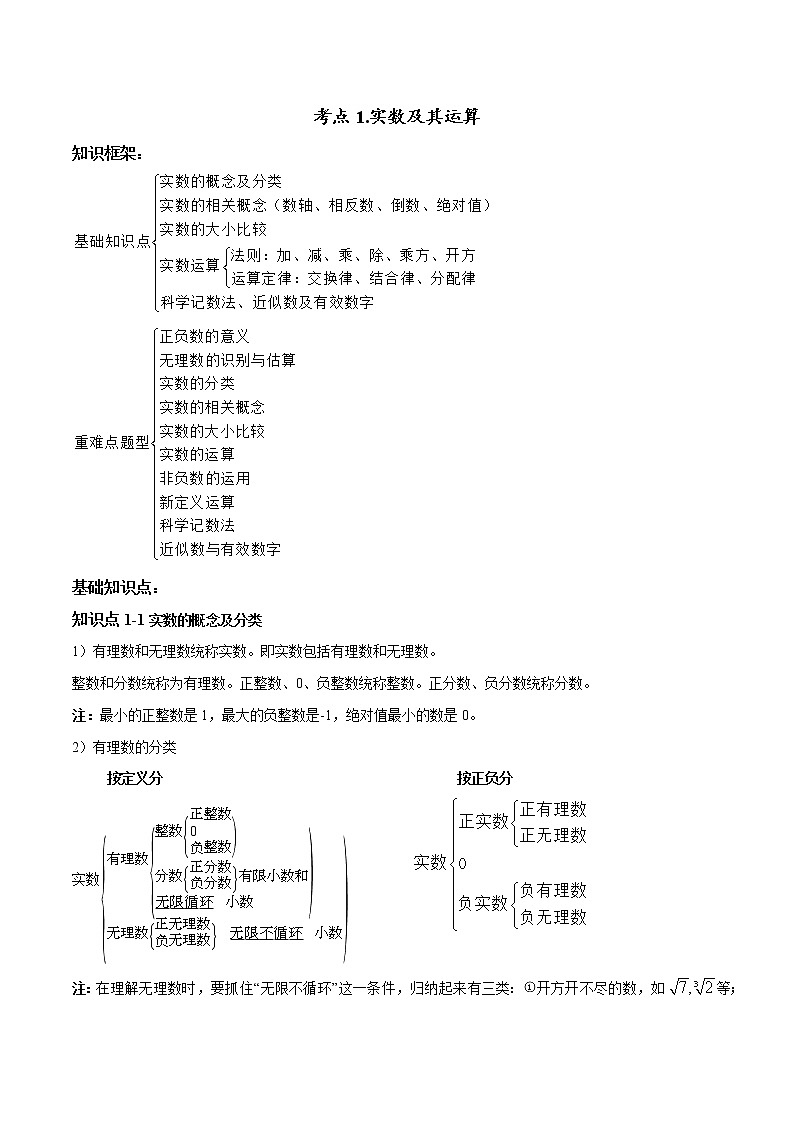 考点01 实数-2022年中考数学高频考点专题突破 (全国通用) (原卷版)第1页