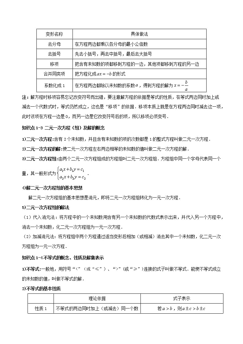 考点05 方程(组)与不等式(组)-2022年中考数学高频考点专题突破 (全国通用)(解析版)第2页