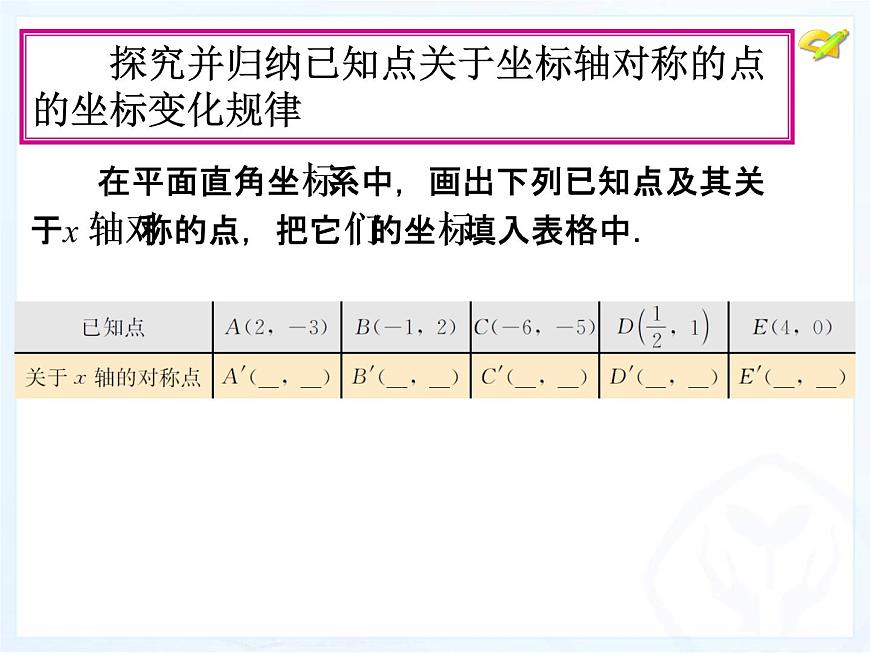 13.2.2畫(huà)軸對(duì)稱圖形(第二課時(shí))課件PPT第6頁(yè)