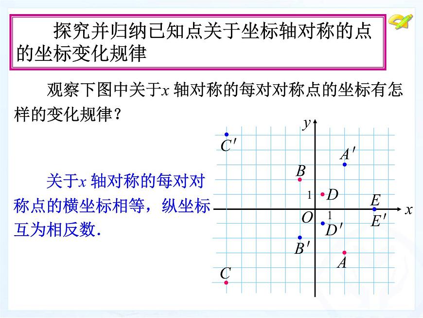 13.2.2畫(huà)軸對(duì)稱圖形(第二課時(shí))課件PPT第8頁(yè)