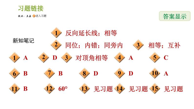 湘教版七年级下册数学 第4章 4.1.2 相交直线所成的角 习题课件02