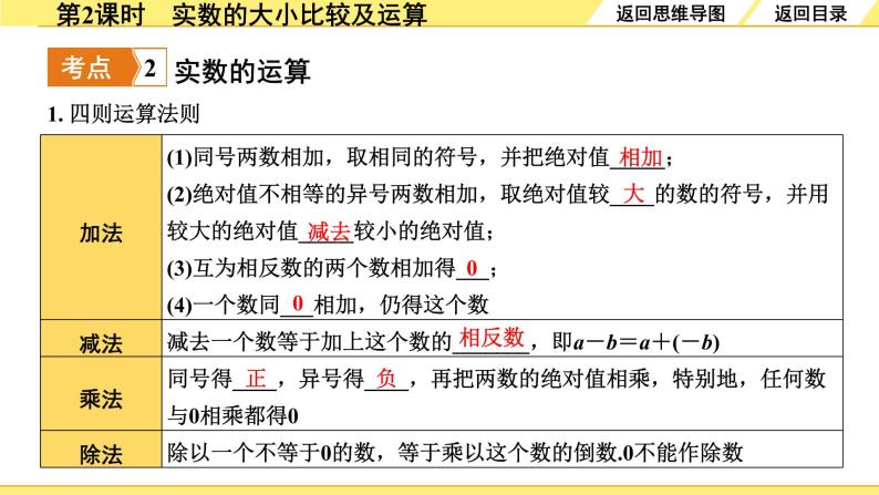 人教版中考数学1.第一单元  数与式 2.第2课时  实数的大小比较及运算 PPT课件+练习06