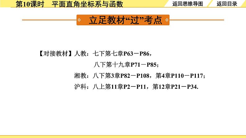 1.第10课时 平面直角坐标系与函数第3页