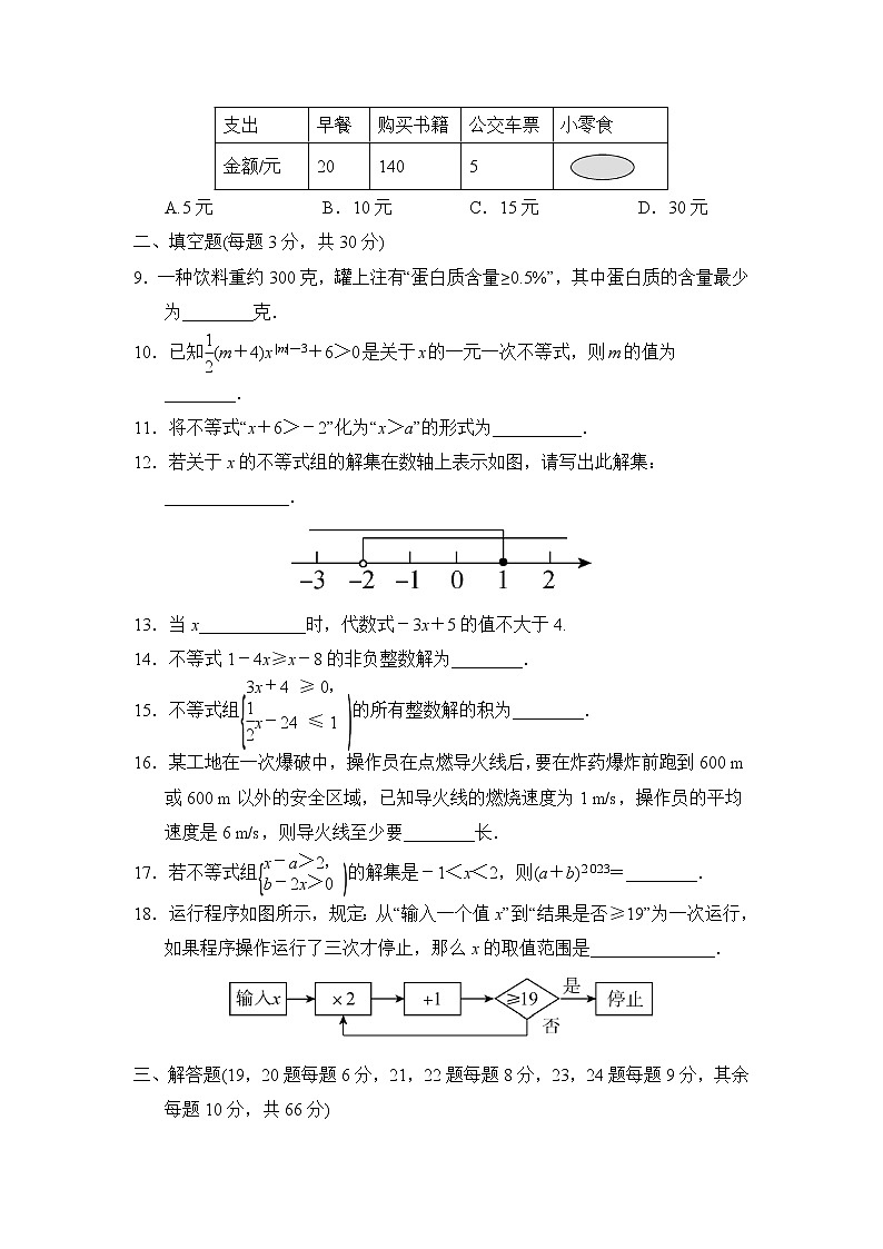 蘇科版七年級(jí)下冊(cè)數(shù)學(xué) 第11章達(dá)標(biāo)檢測(cè)卷第2頁(yè)