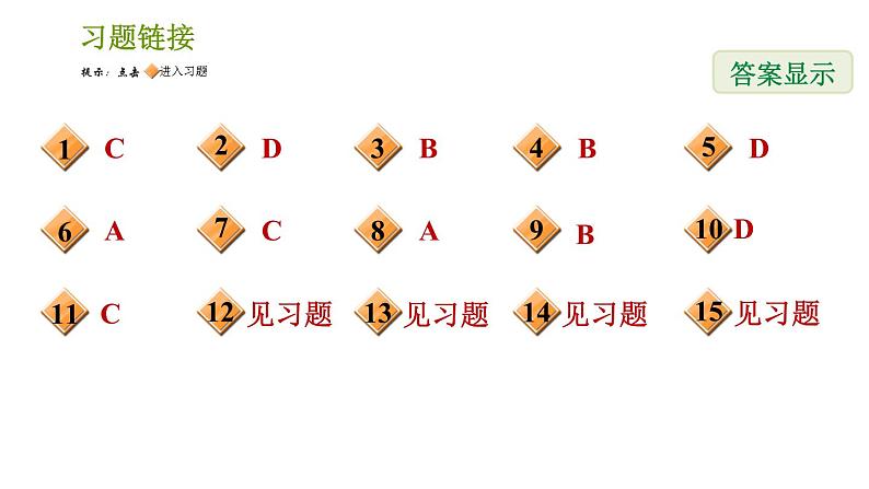 湘教版七年级下册数学 第5章 全章整合与提升 习题课件第2页