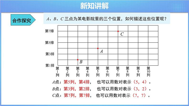 《7.1.1 有序数对》精品同步课件第5页