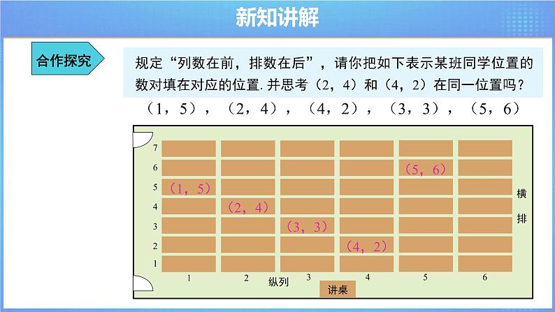 《7.1.1 有序数对》精品同步课件第7页