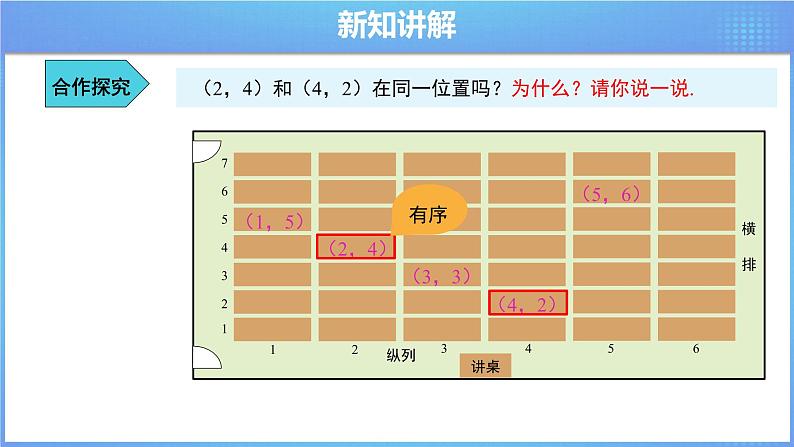 《7.1.1 有序数对》精品同步课件第8页