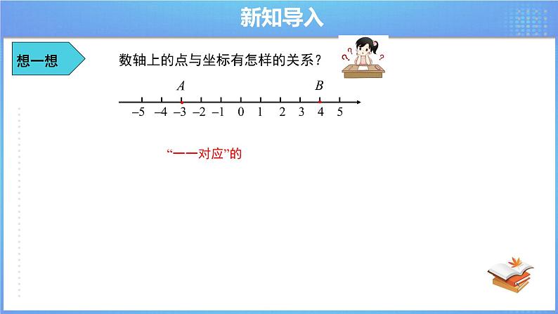 《7.1.2 平面直角坐标系》精品同步课件第5页