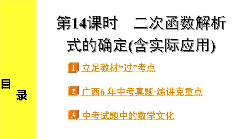 5.第14课时 二次函数解析式的确定(含实际应用)第1页