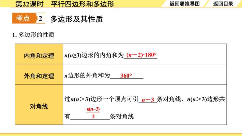 人教版中考数学5.第五单元  四边形 1.第22课时  平行四边形与多边形 PPT课件+练习08