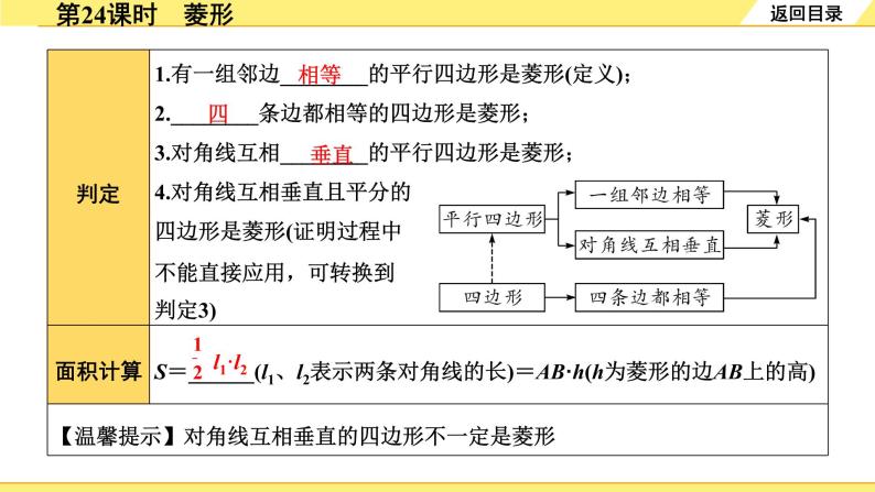 人教版中考数学5.第五单元  四边形 3.第24课时  菱形 PPT课件+练习04