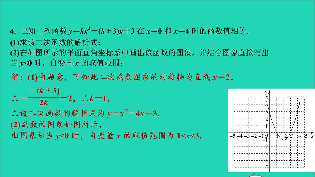 2021秋九年级数学上册第二十二章二次函数22.2二次函数与一元二次方程第2课时习题课件新版新人教版20210906388第6页