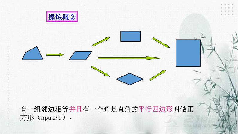 浙教版八年级下数学5.3正方形(1)课件第5页