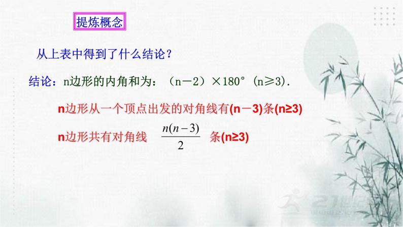 浙教版八年级下数学4.1多边形（2）课件07