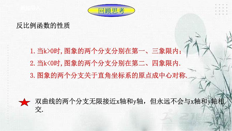 浙教版八年级下数学6.2反比例函数的图象和性质(2)课件第2页