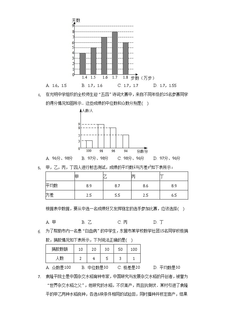 湘教版初中数学七年级下册第六章《数据的分析》单元测试卷(含答案解析).第2页