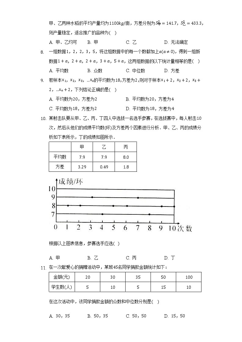 湘教版初中数学七年级下册第六章《数据的分析》单元测试卷(含答案解析).第3页