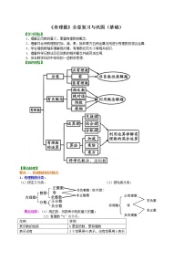 七年级上册1.2.1 有理数学案及答案