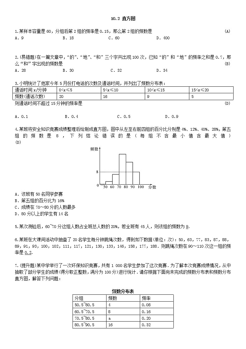 10.2 直方图练习题01