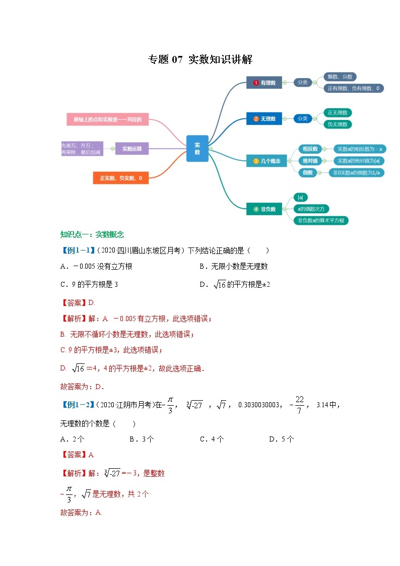 专题07 实数知识讲解 2022年七年级数学寒假辅导讲义01