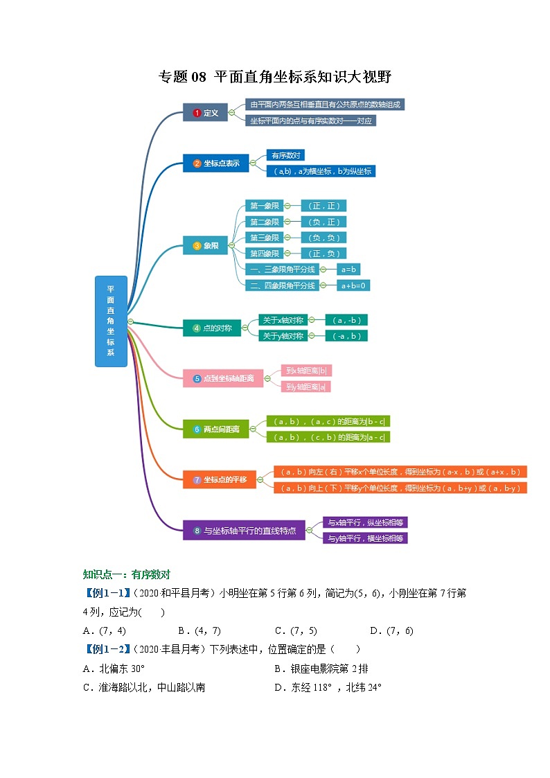 专题08 平面直角坐标系知识大视野(原卷版)第1页