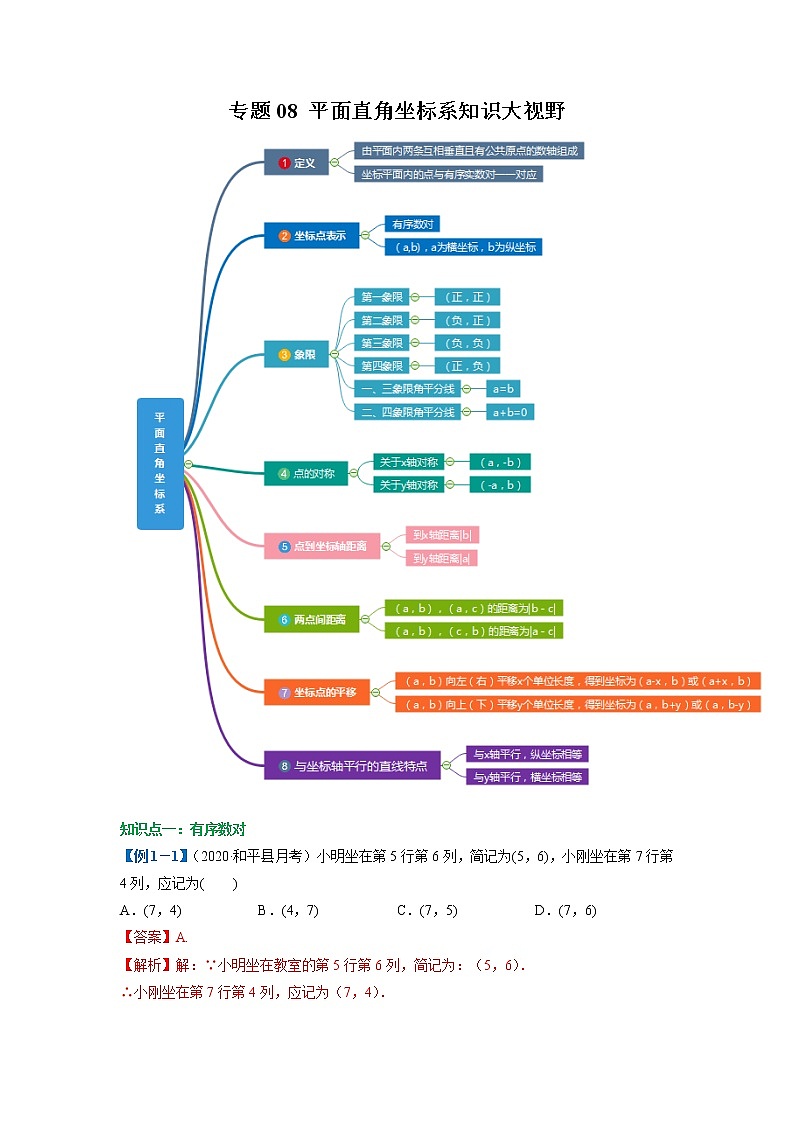 专题08 平面直角坐标系知识大视野(解析版)第1页