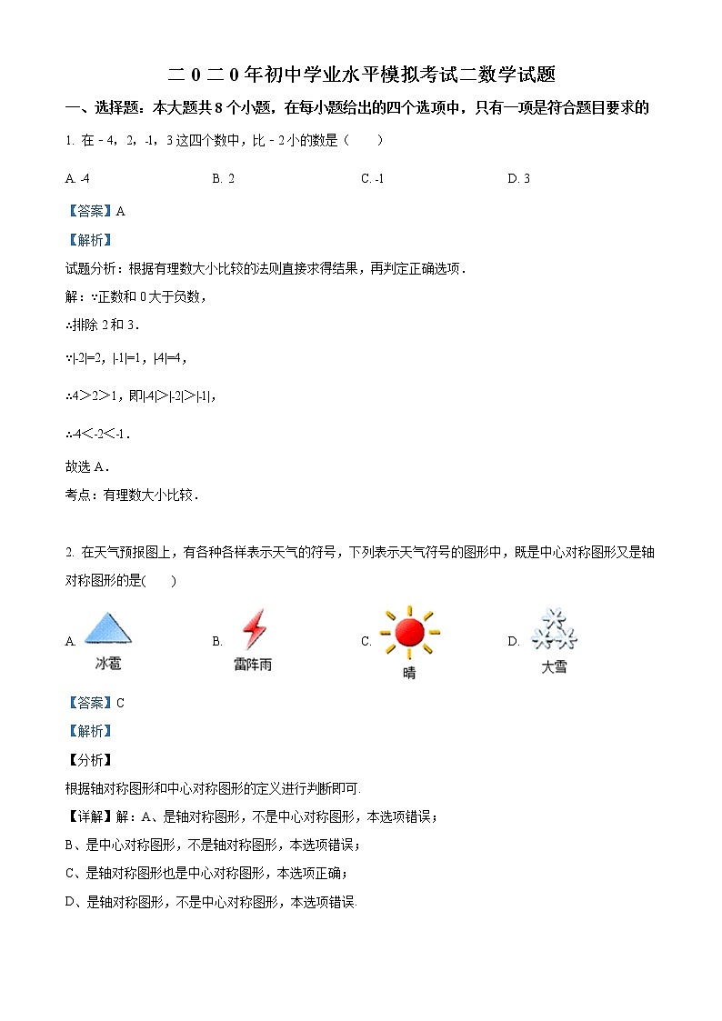 精品解析:2020年山东省菏泽市东明县九年级中考二模数学试题(解析版+原卷版)01