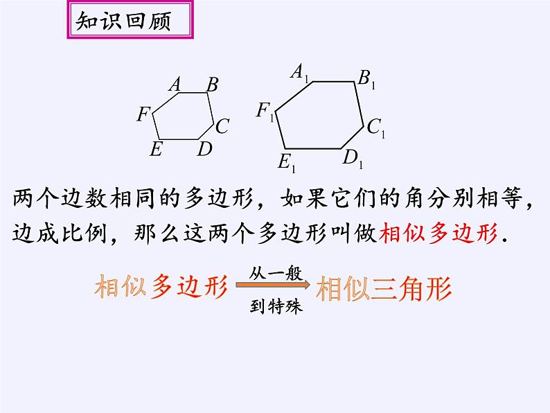 华东师大版数学九年级上册 23.1.2 平行线分线段成比例(3)(课件)02