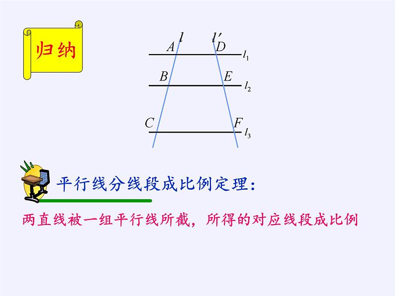 华东师大版数学九年级上册 23.1.2 平行线分线段成比例(2)(课件)07