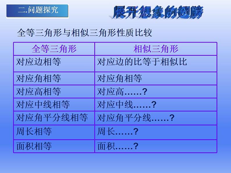 华东师大版数学九年级上册 23.3.3 相似三角形的性质课件(课件)第3页
