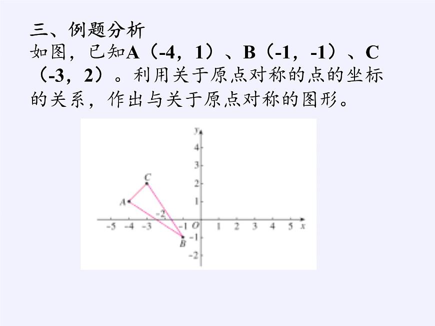 華東師大版數(shù)學(xué)九年級(jí)上冊(cè) 23.6.2 圖形的變換與坐標(biāo)(課件)第7頁(yè)
