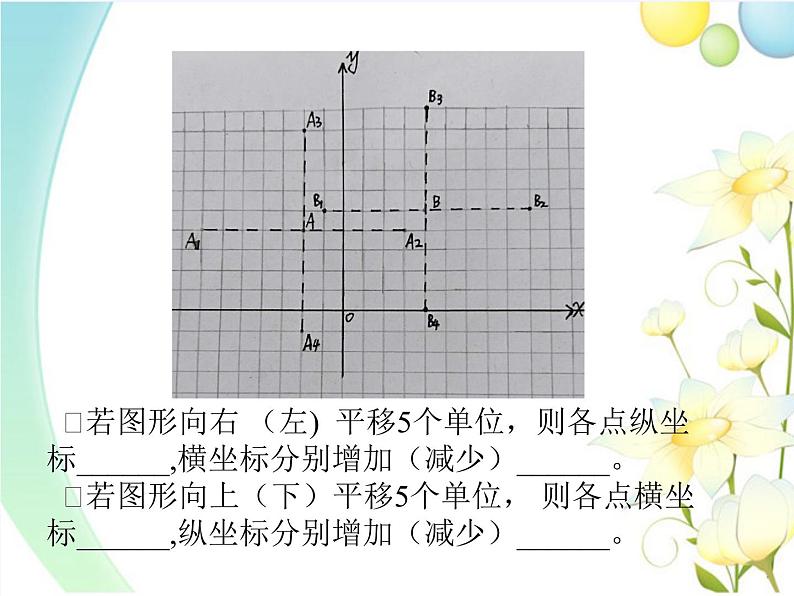 华东师大版数学九年级上册 23.6.2 图形的变换与坐标(1)(课件)第6页