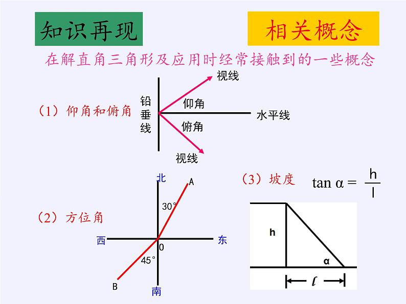 华东师大版数学九年级上册 24.4 解直角三角形(1)(课件)07