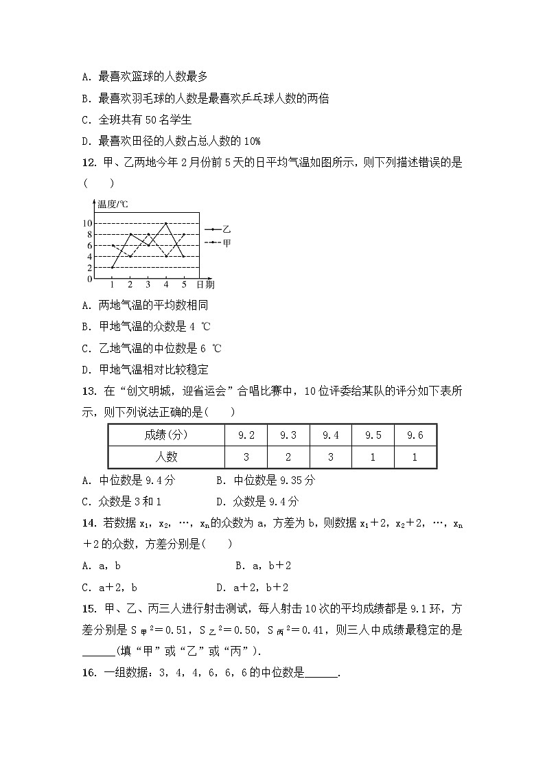 (通用版)中考數(shù)學(xué)一輪復(fù)習(xí)8.1《統(tǒng)計》精選練習(xí)卷(含答案)第3頁