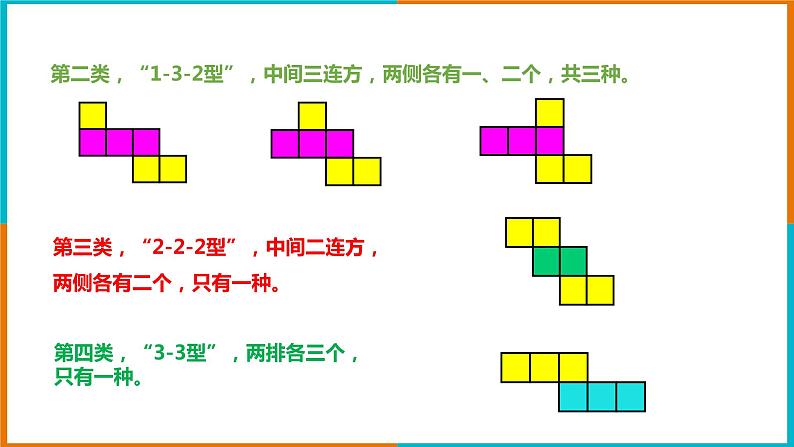 3.4 简单几何体的表面展开图 (1) 课件第8页