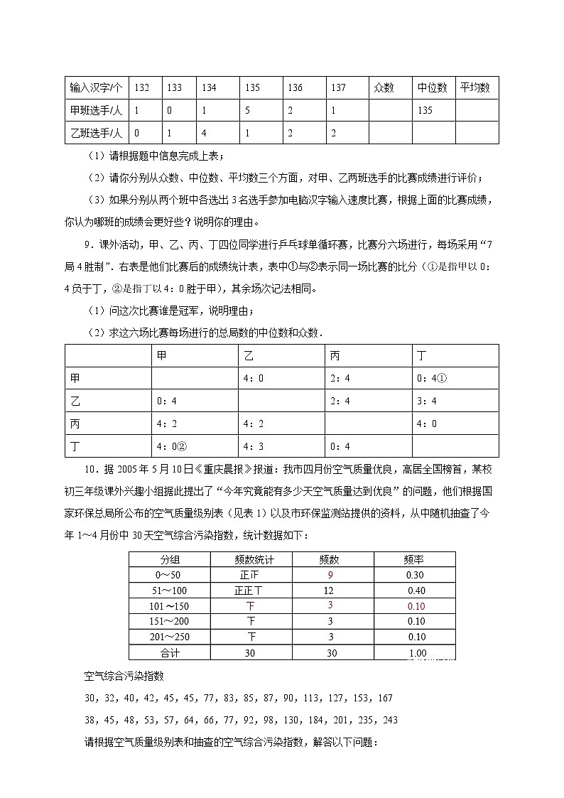 20.1.2 中位数和众数(2) (课件+教案+学案+练习)02