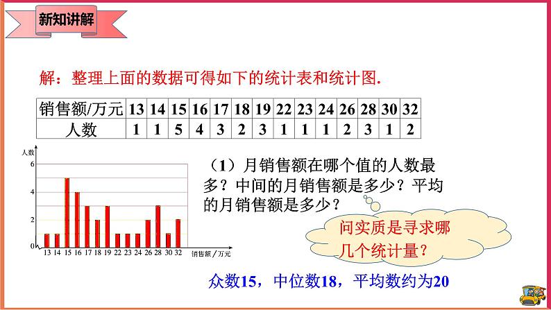 20.1.2 中位数和众数(2) (课件+教案+学案+练习)07