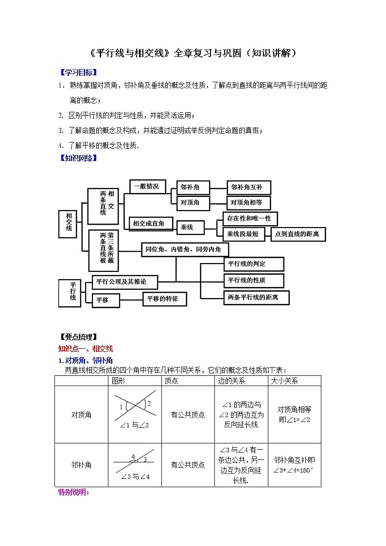 2021-2022学年七年级数学下册基础知识专项讲练(人教版)《平行线与相交线》全章复习与巩固(知识讲解)学案01