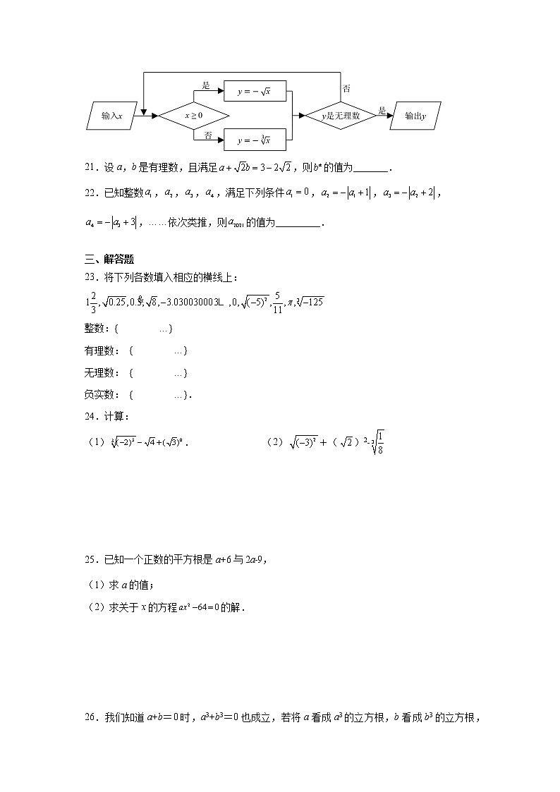 2021-2022学年七年级数学下册基础知识专项讲练(人教版)《实数》全章复习与巩固(基础篇)(专项练习)学案03